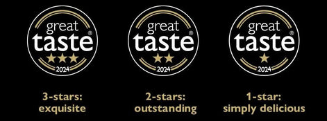 <strong>Scotland’s Finest Foods — Loved Worldwide</strong>