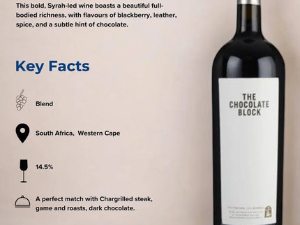 The Chocolate Block